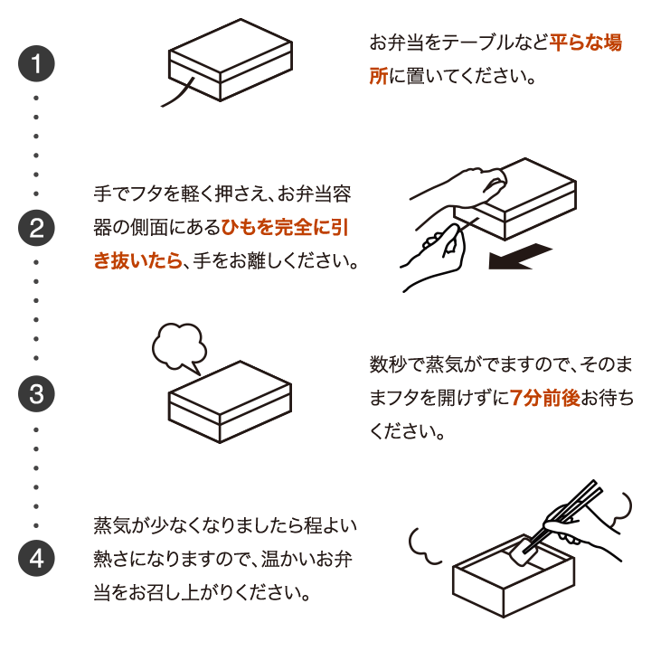 温まる容器の使い方